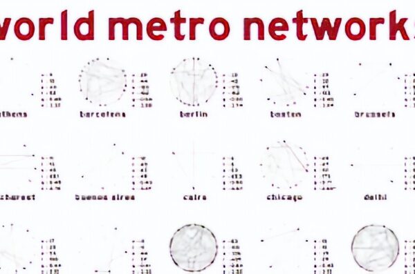 World Metro Networks Poster